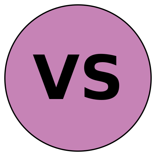 VentureScope